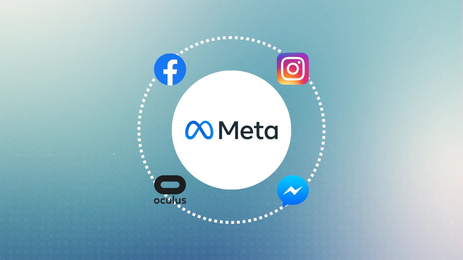 Meta Ads (Facebook & Instagram)